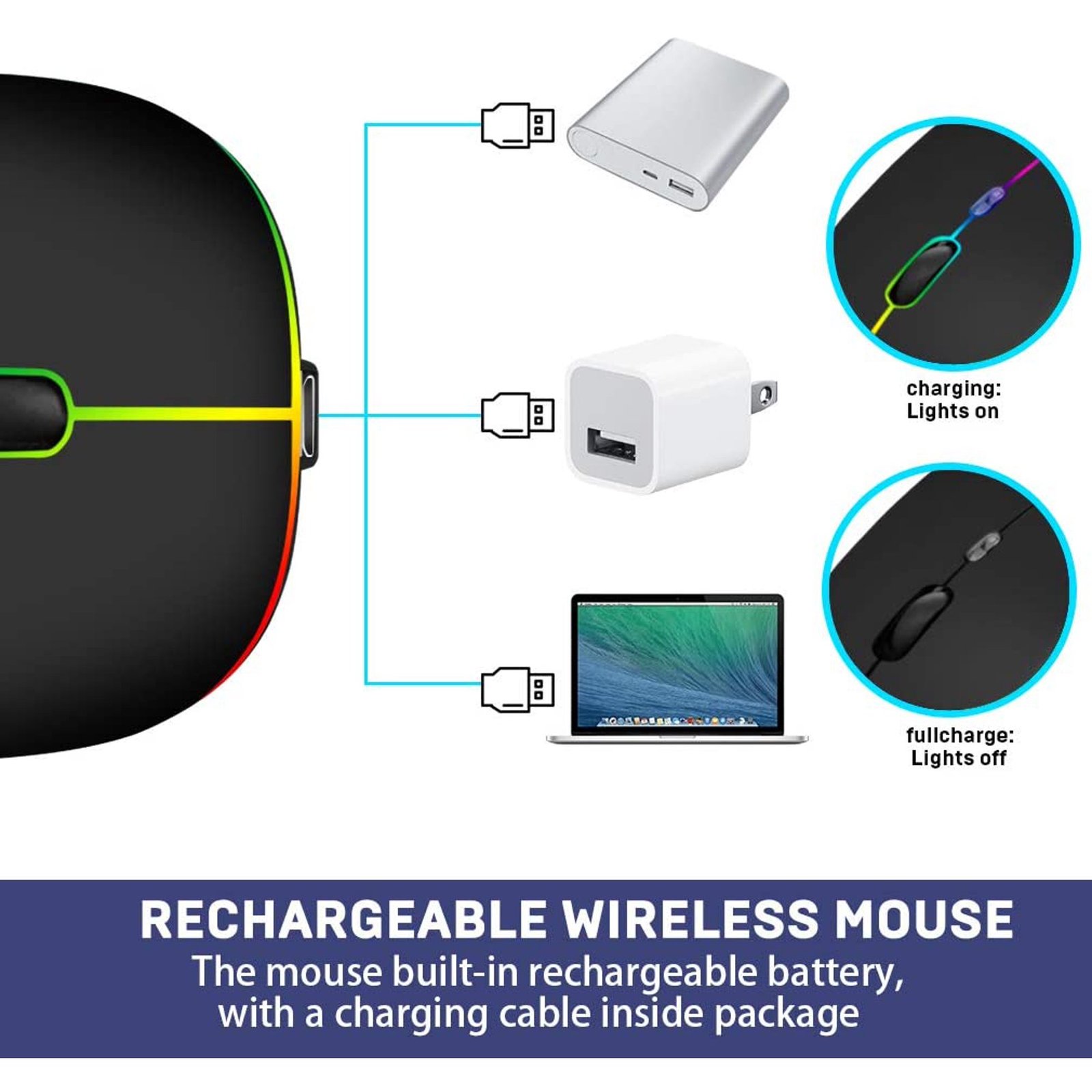 HP W10 Wireless RGB Bluetooth, Wireless, Rechargeable Slim Mouse - Image 3