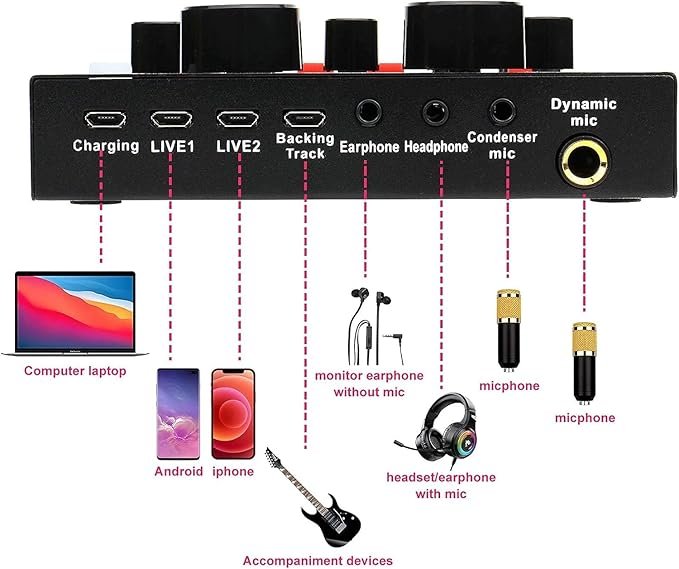 Podcast Mic Set With Live Sound Card,condenser Microphone With Rechargeable 12 Kinds Of Auxiliary Background For Karaoke Singing, Youtube Recording - Image 4