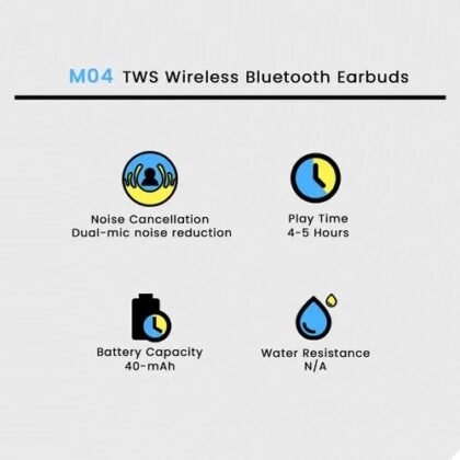 3.1 Special Edition Display Earbuds STEREO Wireless Bluetooth Earbuds With ANC | Mic in-Ear Headphones with LED Display | Type C Fast Charging | Bluetooth for Android/iPhone ( With Box - With Cable - Random Color )